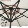 Parasol MiMi-ZEN : toile et armature vues de dessus
