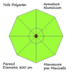 Parasol Lacanau rond (octogonal) Diamètre 300 cm en Aluminium à manœuvre par manivelle toile couleur Vert Lime : descriptif
