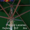 Parasol Lacanau Vert Pinède 2x3 Bois : détail vu de dessous