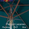 Parasol Lacanau Bleu Ocean 2x3 Bois : vu de dessous