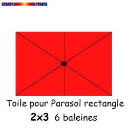 Toile Rouge Coquelicot pour parasol Lacanau rectangle 2x3 : position des 6 baleines