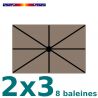 Toile de remplacement pour parasol rectangle 2x3 (8 baleines) Taupe  : position des 8 baleines