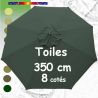 Toile Vert Ginkgo Ø350 cm (8 cotés-mât central Lacanau)